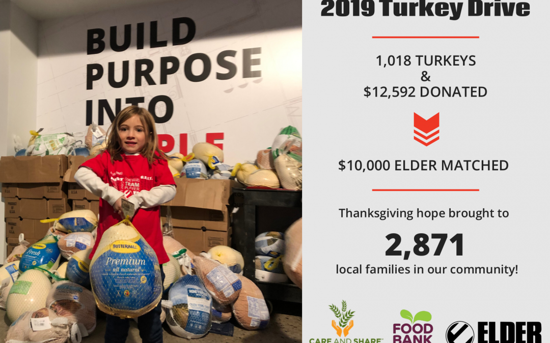 2019 Turkey Drive results are in!